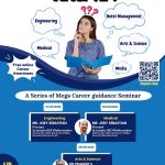 Free Online Career Guidance sessions for Plus Two students -07.05.25 to 09.05.25